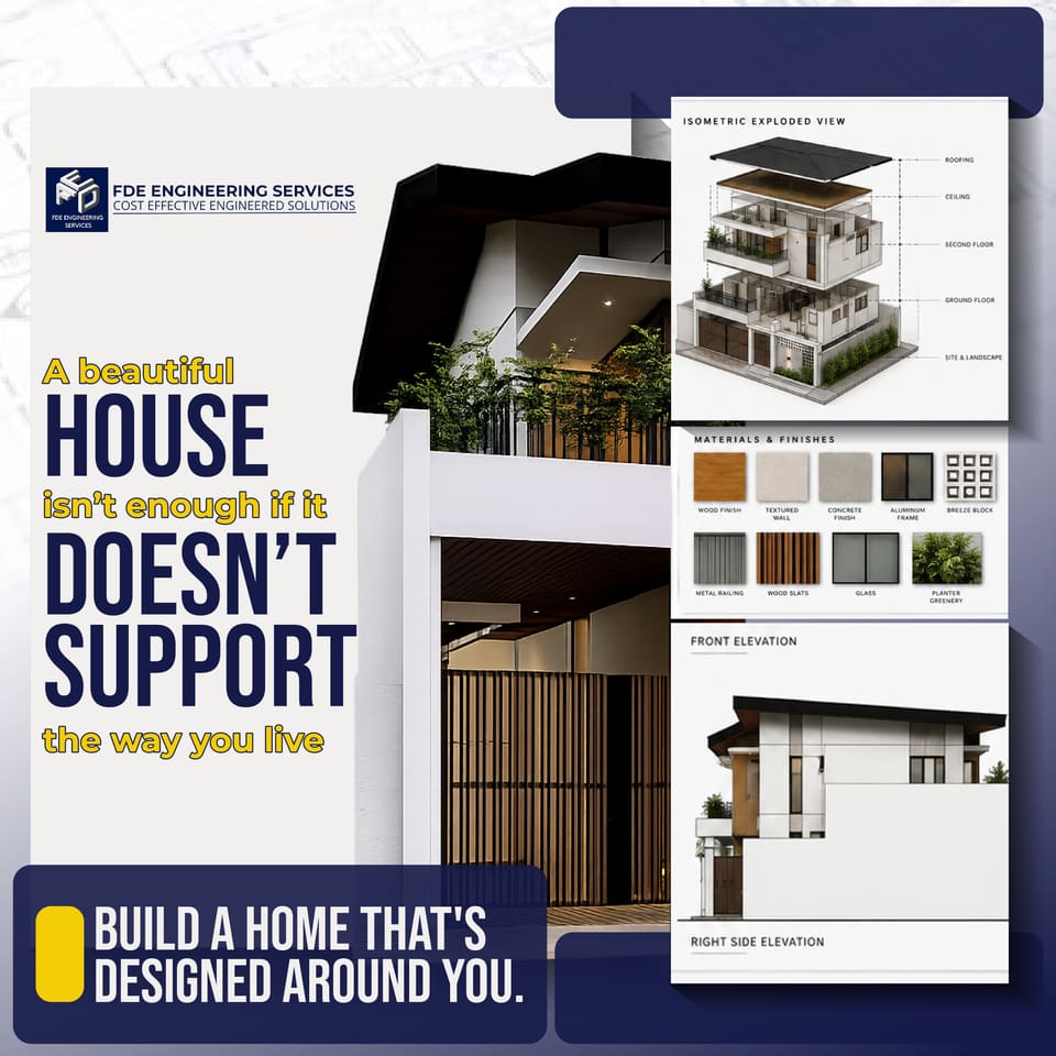 Design board headed “A beautiful HOUSE isn’t enough if it DOESN’T SUPPORT the way you live”, showing a photographed house, an isometric exploded view of its floors, a materials-and-finishes swatch grid, and front and side elevations.